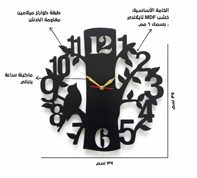 تفاصيل ساعة شجرة الحياة تفاصيل ساعة شجرة الحياة