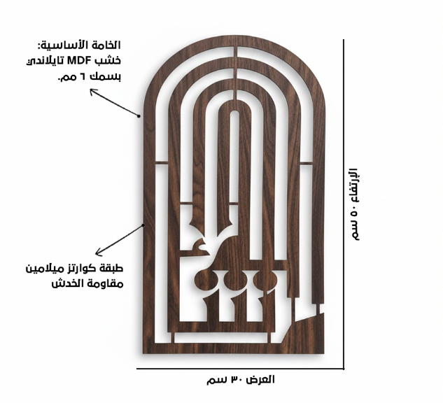 انفوجراف: تابلوه ماشاء الله انفوجراف: تابلوه ماشاء الله